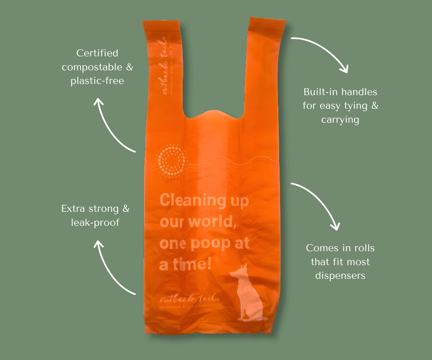 Compostable Poop Bags