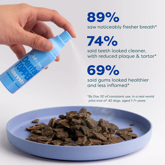 Dental Topper | Lamb