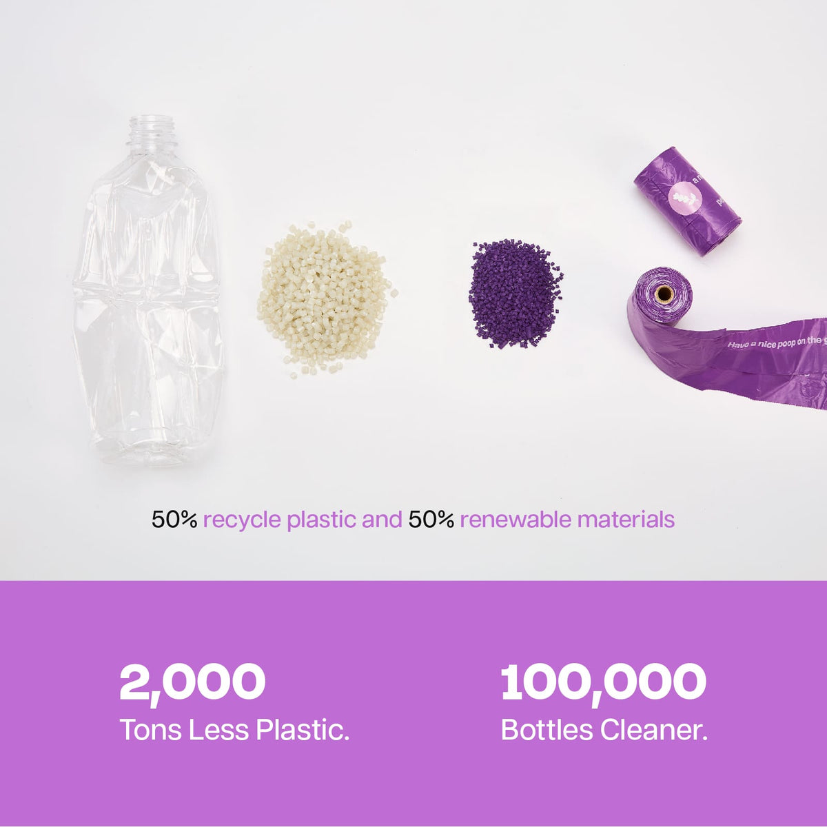 Scented Poop Bags | Lavender