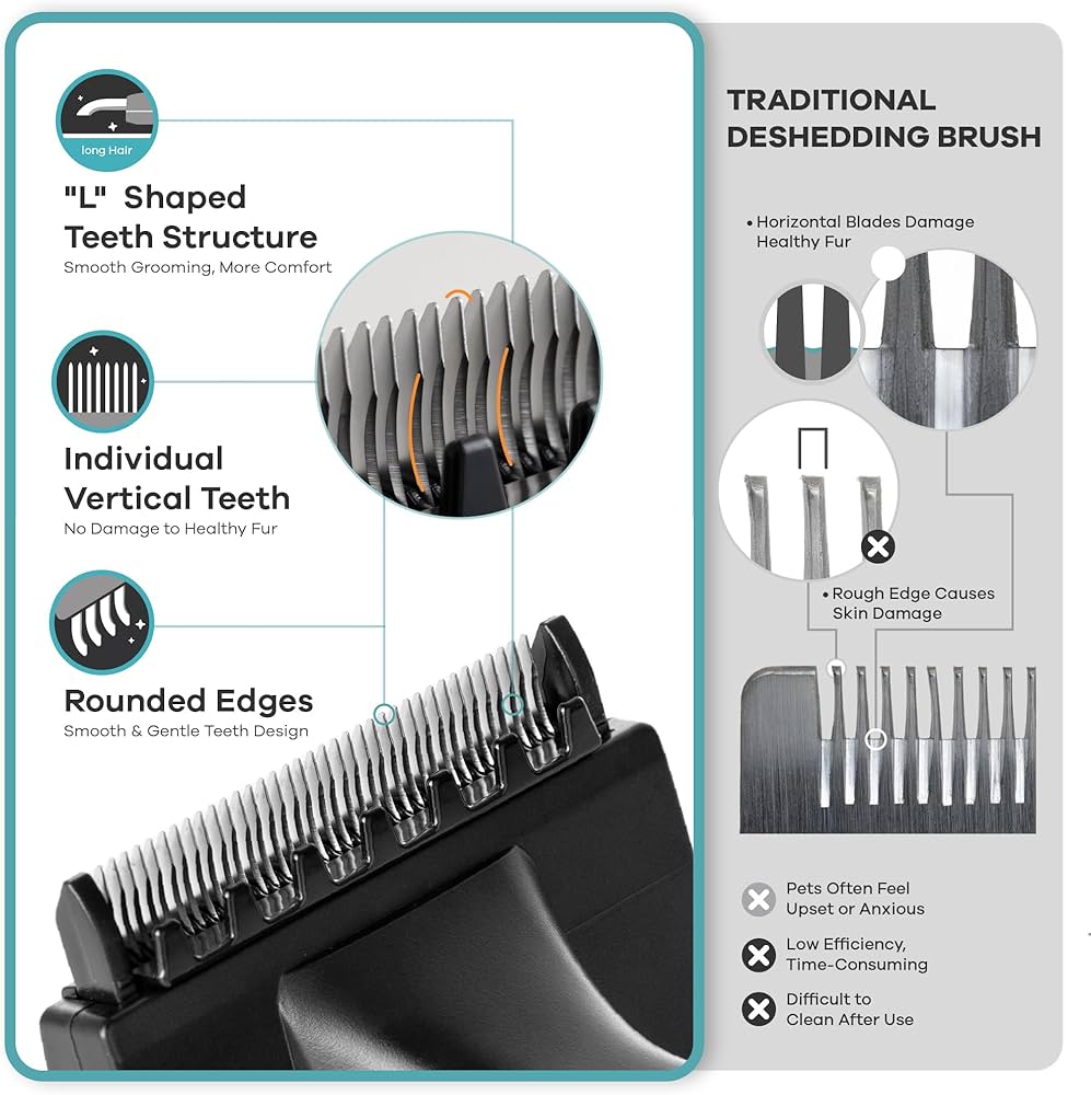 Deshedding Tool | Lrg Dog & Long Hair
