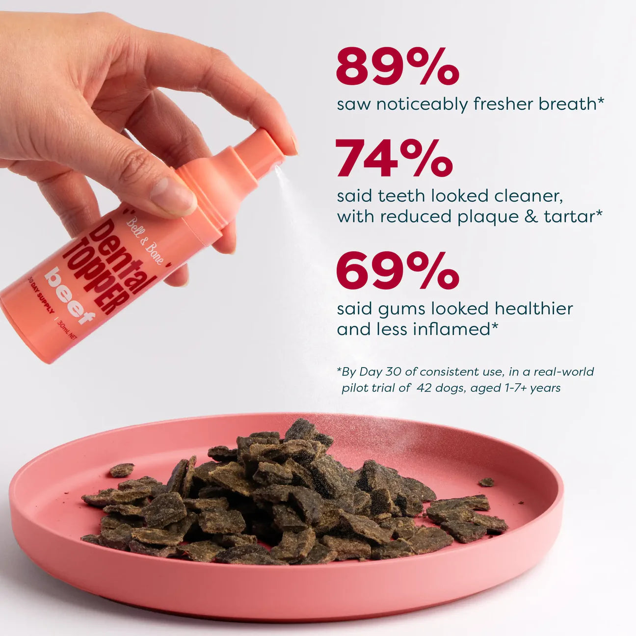Dental Topper | Beef